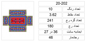 20-202(1)