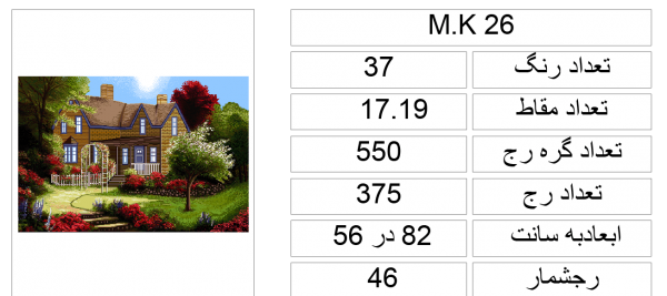 اطلاعات طرح