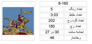 8-160(2)