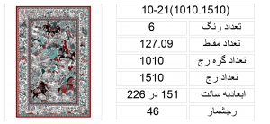 10-21(1010,,