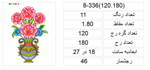 8-336(120