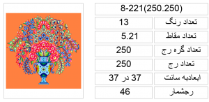 8-221(250