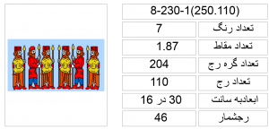8-230-1(250.