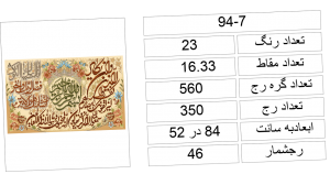 94-7(2)
