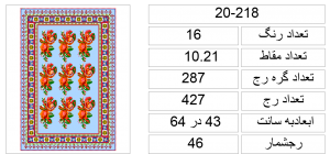 20-218(1)