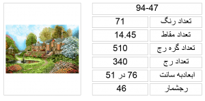 94-47-1