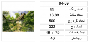 94-59-1