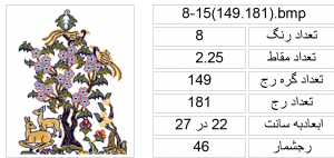 8-15(149