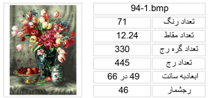 94-1-1