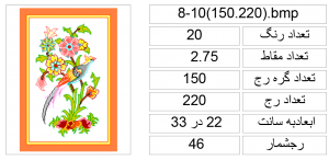 8-10(150