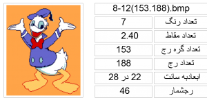 8-12