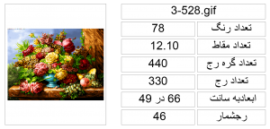 3-528-1