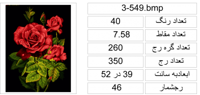 نقشه عددی گل،k3-549