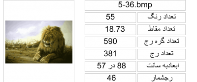 نقشه کدی،k5-36