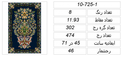طرح قالی دسته گل