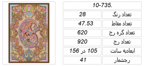 اطلاعات طرح 